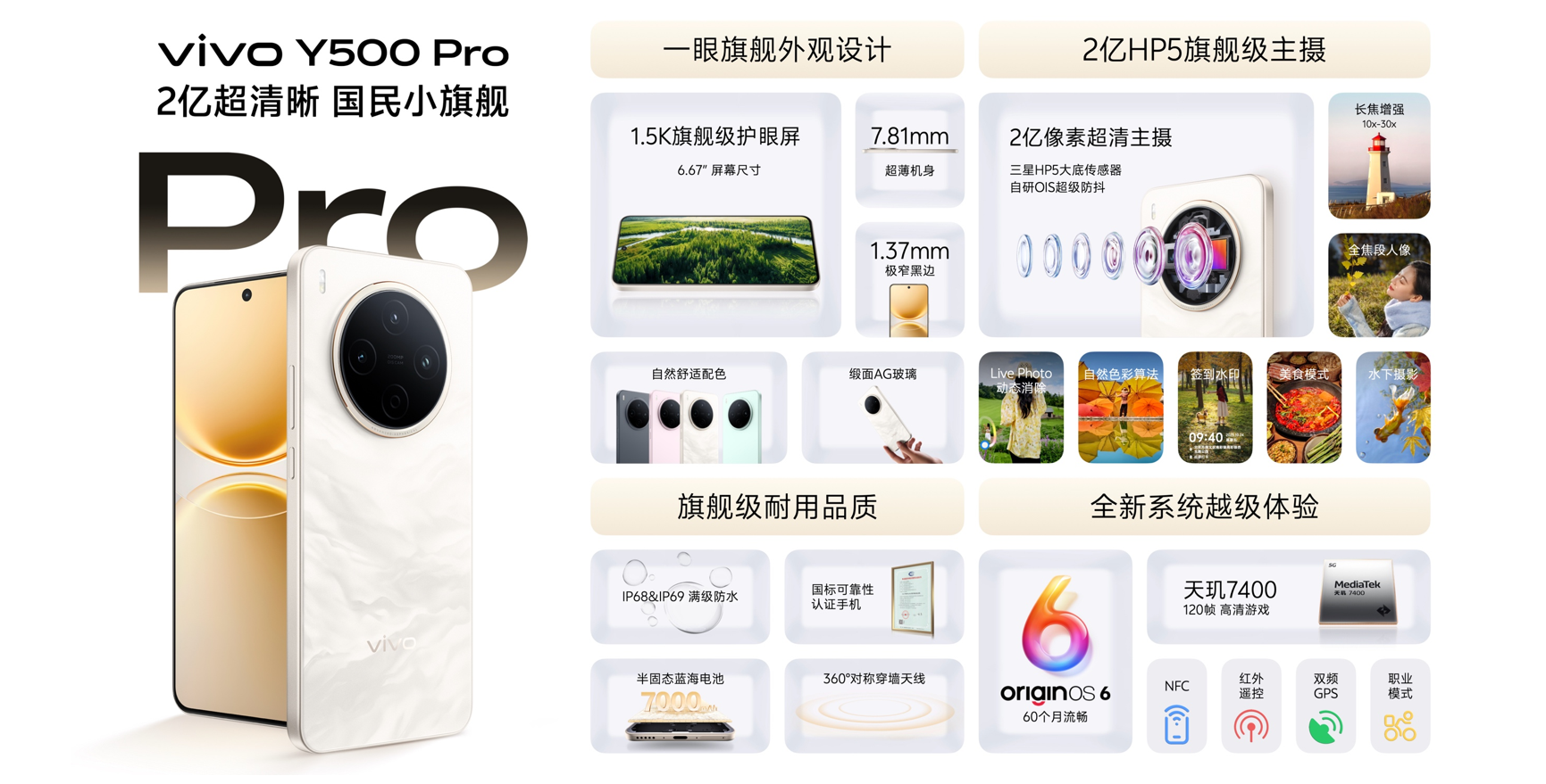 刚刚,vivo掏出“国民小旗舰”:2亿主摄、半固态电池,1799元起