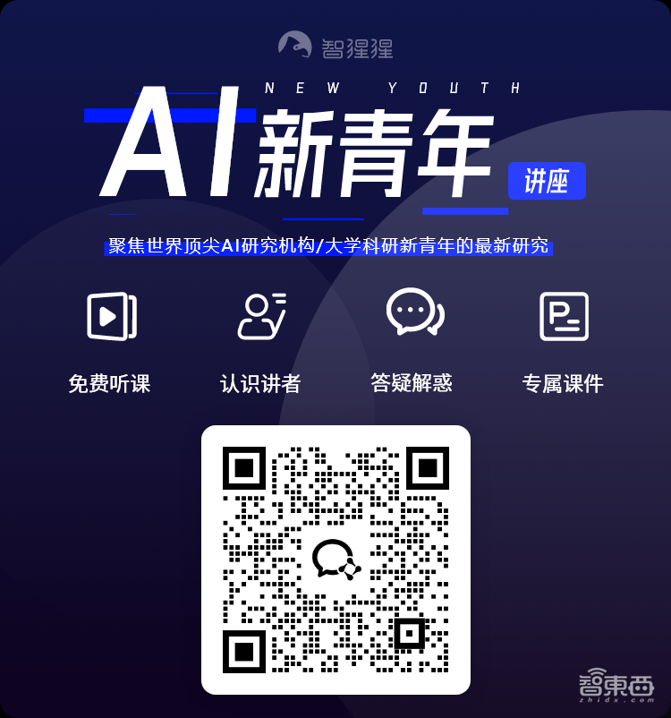 多篇顶会成果!多人互动中的人体动作与反应生成 | 上海交大徐良博士讲座预告