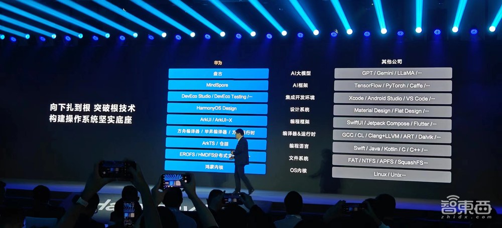 历史首次!中国人自己做出操作系统内核,华为鸿蒙星河版来了