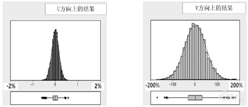 一文看懂潜望镜头产业,将成安卓机标配,华为只是序章【附下载】| 智东西内参