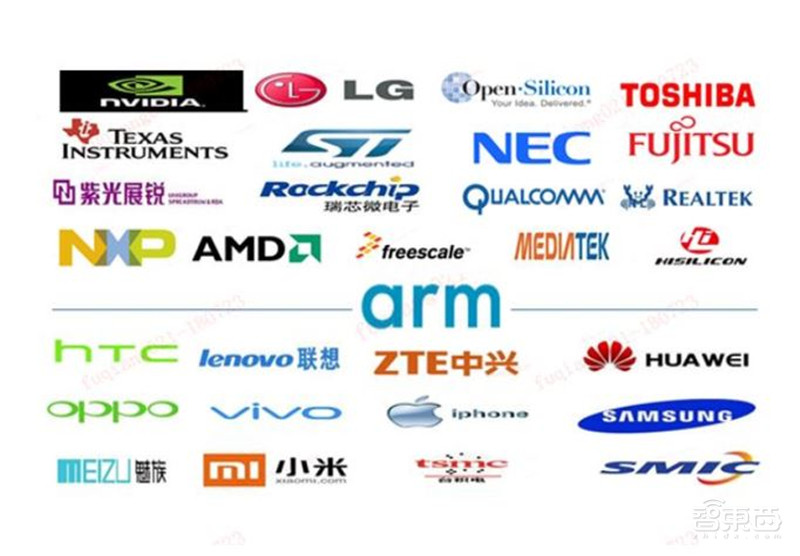 一文看懂国产CPU!“造不如买”时代终结,替代进口曙光来临【附下载】| 智东西内参