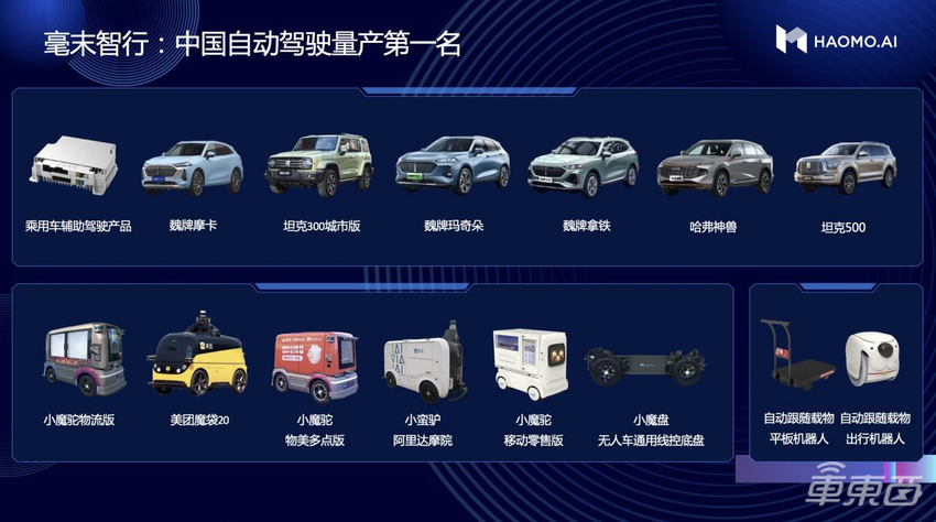 长城家的自动驾驶公司，越搞越大