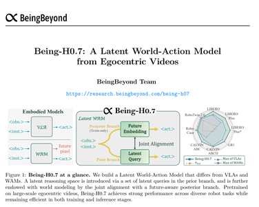 北京具身智能黑马造的大模型,屠榜多项国际测评!