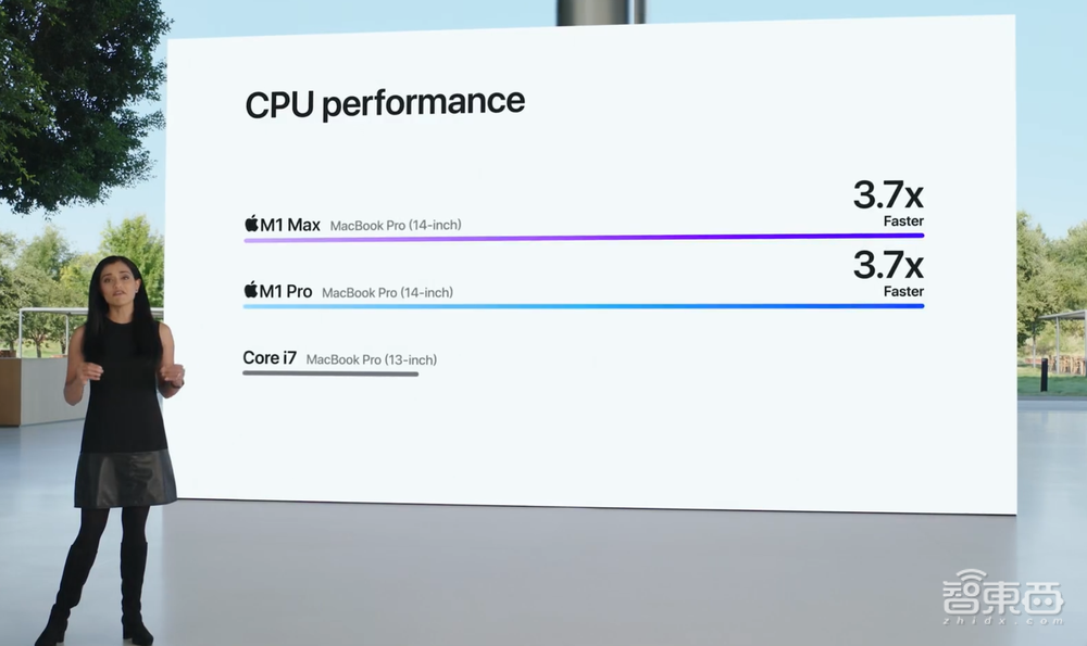 12代酷睿首发评测:干翻苹果碾压AMD,英特尔逆风翻盘稳了?