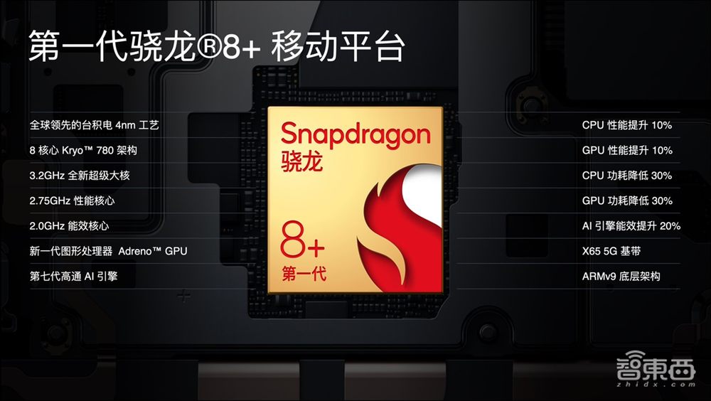 3499元的骁龙8+旗舰机来了,一加中国区总裁李杰:性能和体验都得硬