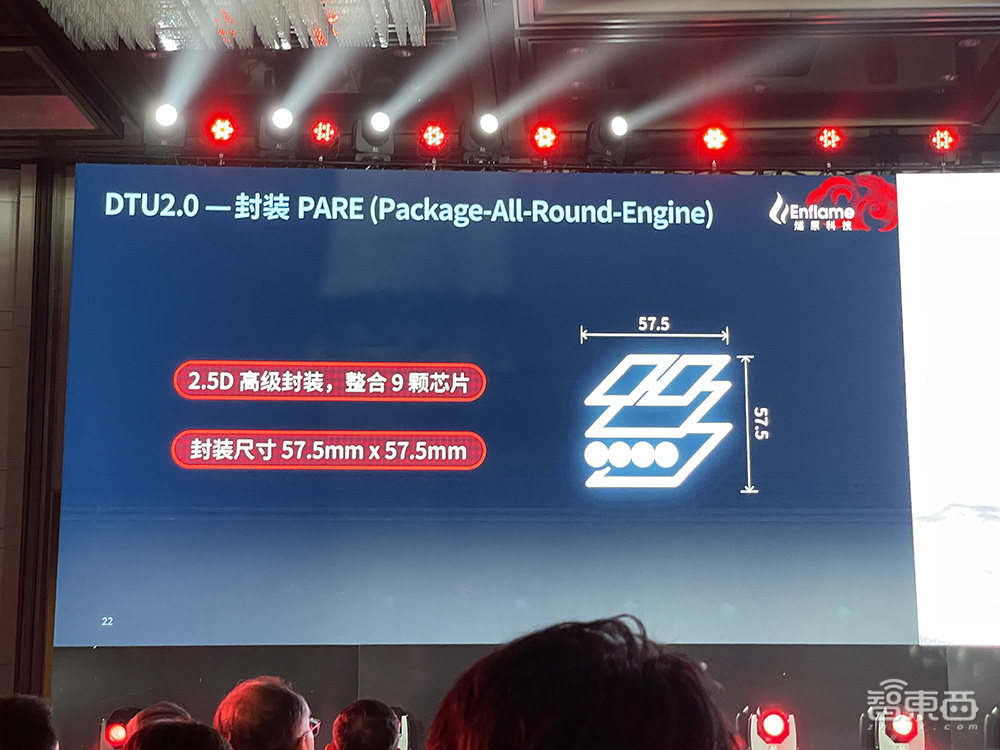 燧原科技推中国最大AI计算芯片!公布最新产品路线图