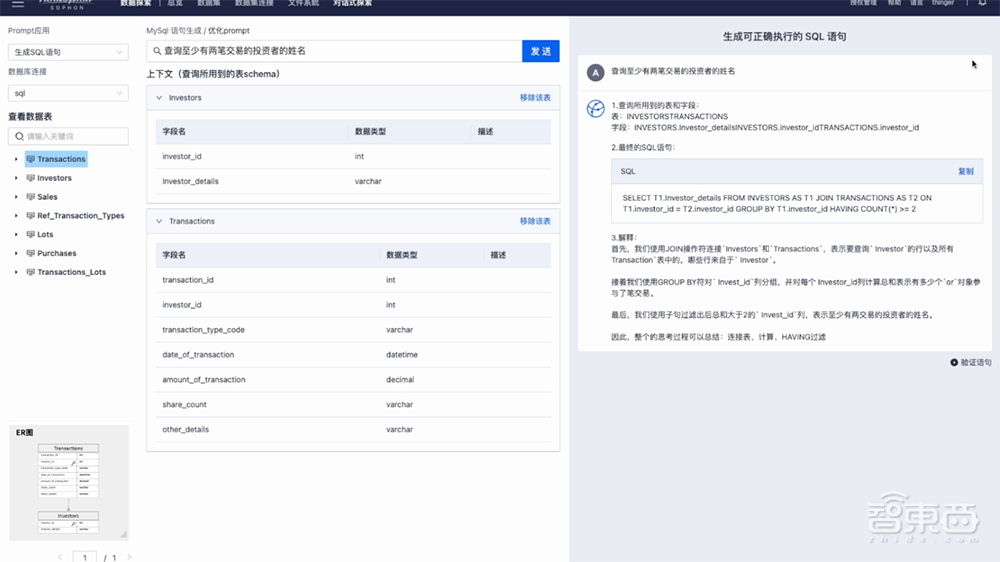 大数据与大模型如何共振？星环科技数弹齐发：推出多个行业大模型及训练工具