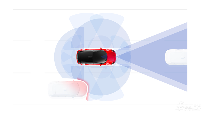 升级快如智能机，辅助驾驶比人靠谱！对话五位2019款小鹏G3车主