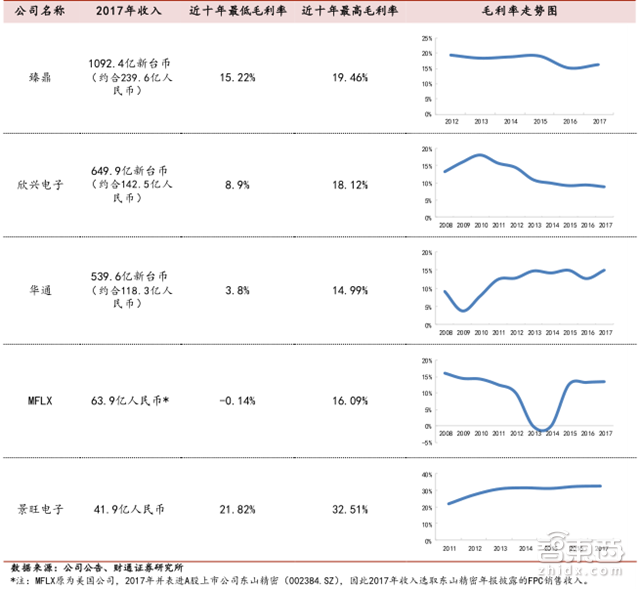 人海战术创造中国芯机遇!赶日超美再等七年【附下载】|智东西内参