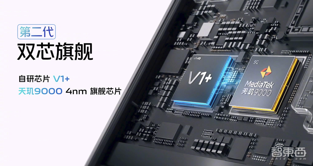 vivo X80系列欲争“拍照机皇”,天玑9000与骁龙8双版本同价开售