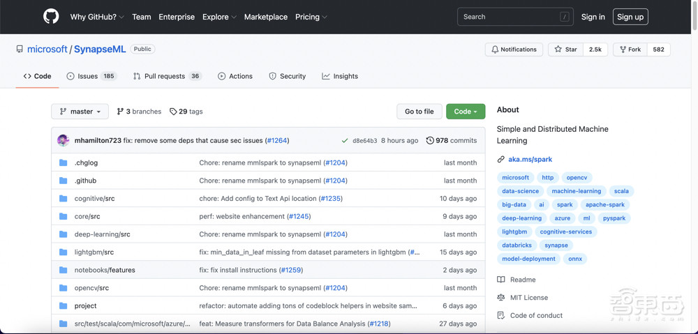 为AI程序员减负！微软开源深度学习库SynapseML，支持可扩展的智能