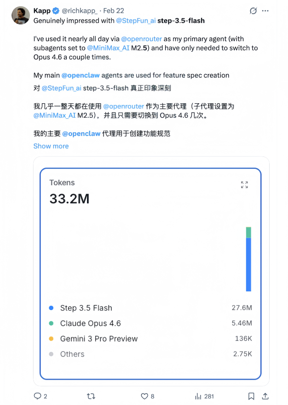 MWC围观、OpenClaw屠榜!2026 AI变天:从“陪聊”到“干活”,中国模型成全球开发者首选
