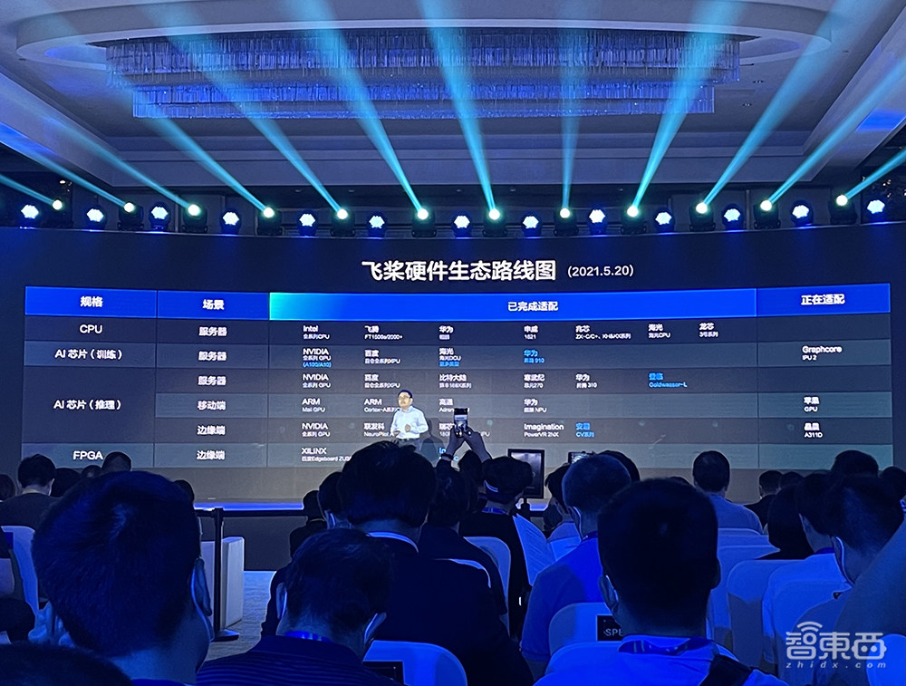 一文看尽飞桨九大重磅发布,加速AI工业大生产