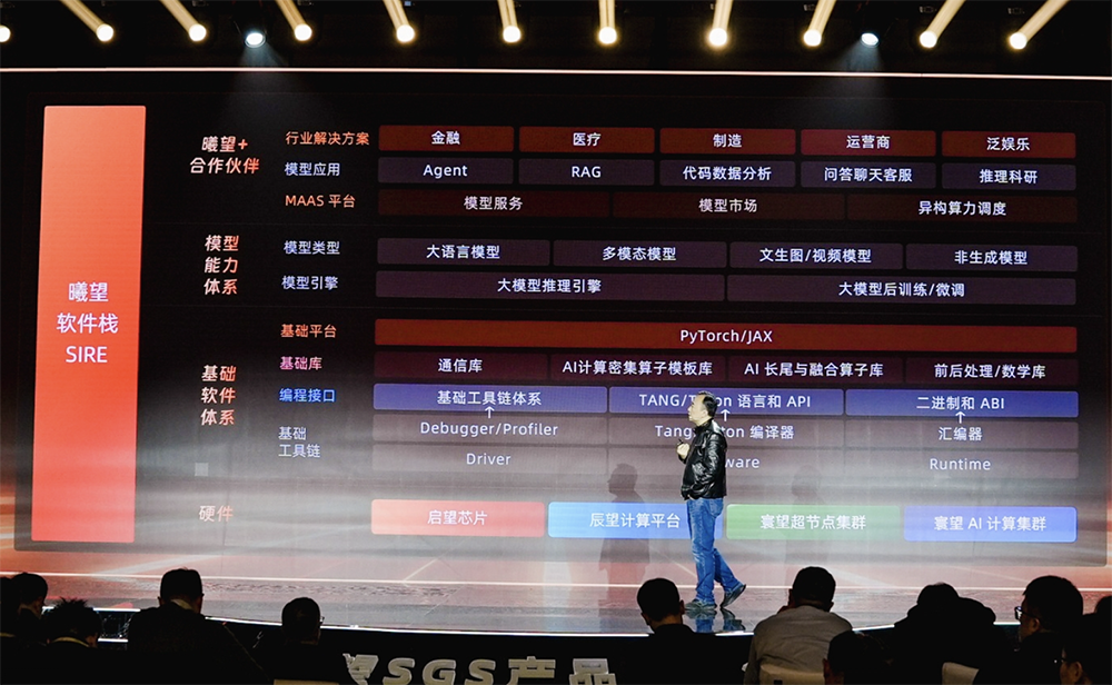 国产推理GPU问世!首用LPDDR6,性价比飙10倍