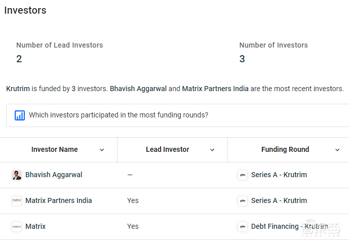 AI创业冰火两重天：Sora降世资本狂欢，数家创企倒闭关门