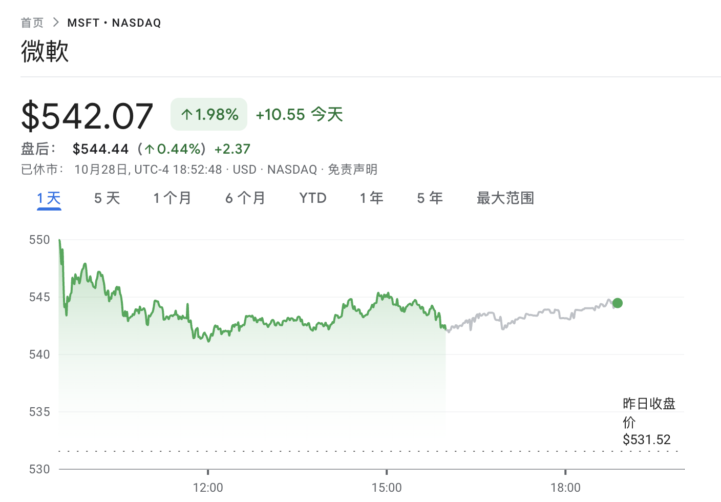 OpenAI完成“股改”！向微软下单1.8万亿，透露IPO计划，宣布十万亿“小目标”