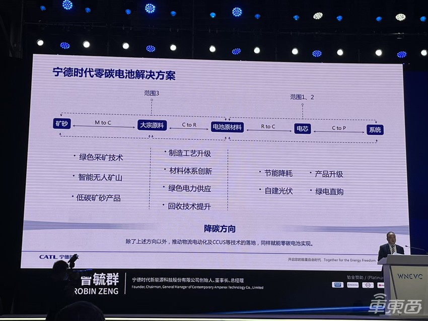 曾毓群再放狠话：有了换电技术，买车只买车身就行！