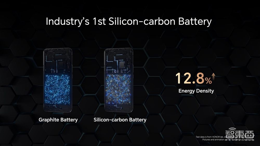 硬刚苹果三星,荣耀在全球市场接过华为的枪