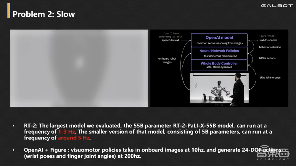 银河通用王鹤:让具身智能机器人“言出法随”,需攻克两大局限性丨GenAICon 2024