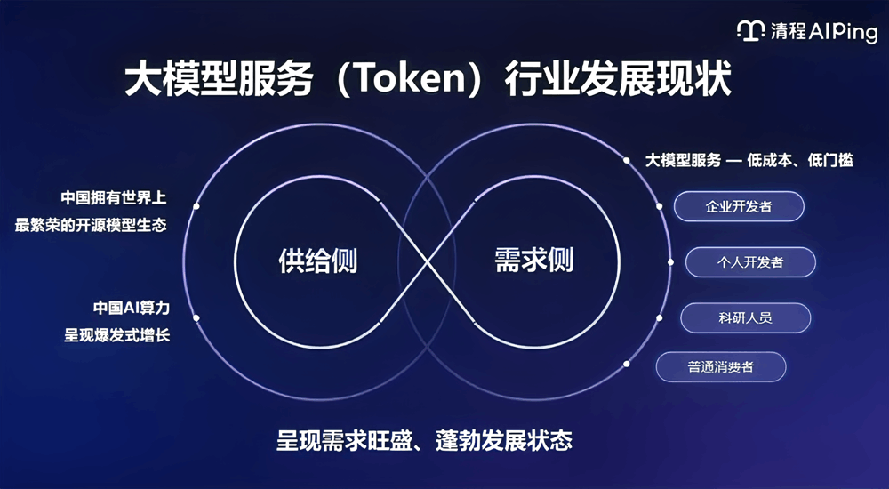 清程极智师天麾：告别盲选，如何用AI Ping构建Agent时代的高质量Token流通网络