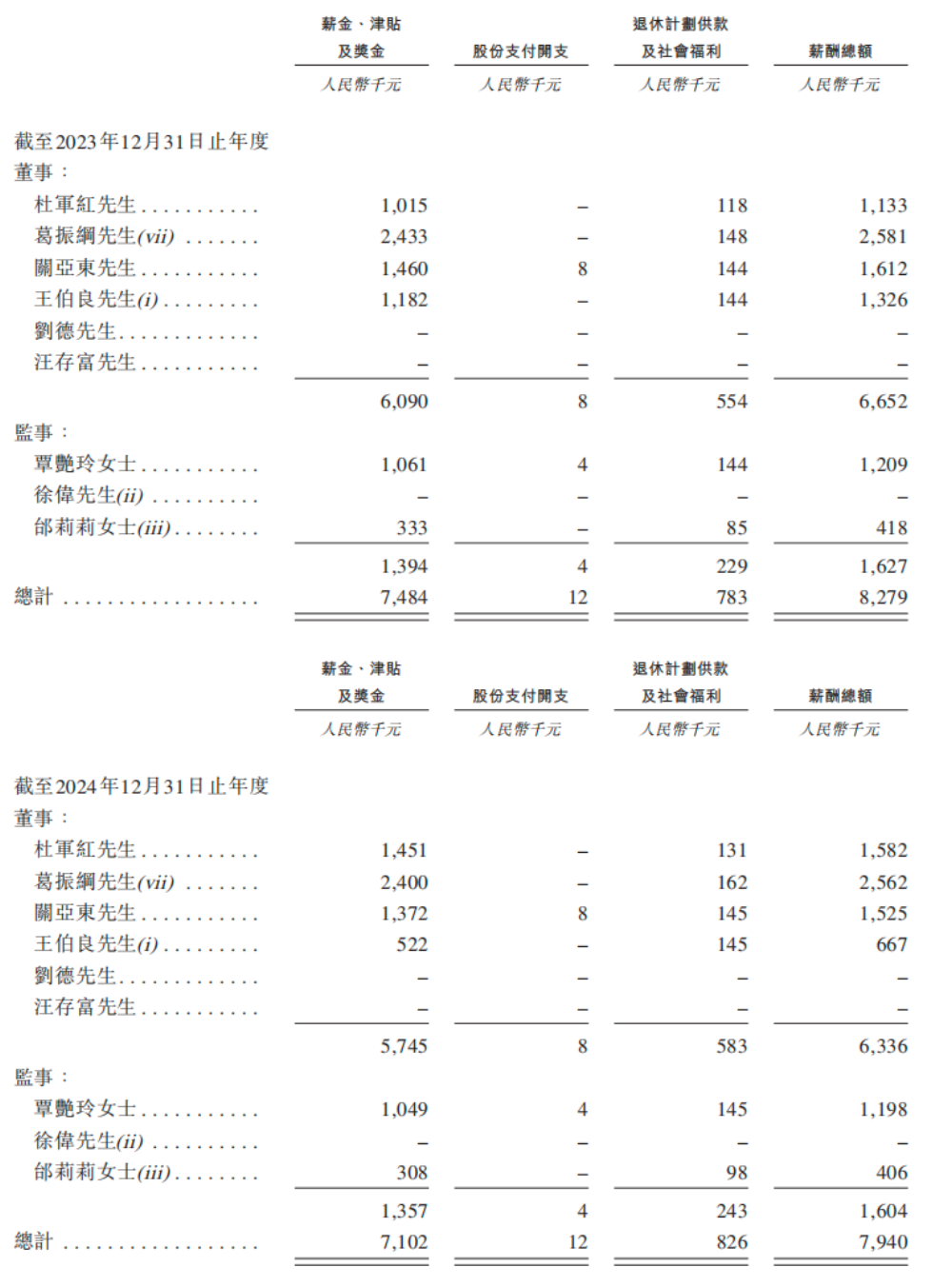 开盘涨超12%！全球最大手机ODM龙头上市，小米三星是客户