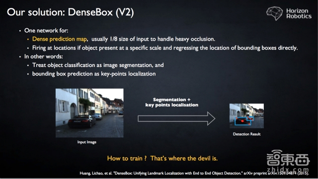 原百度自动驾驶项目发起人余凯:创办地平线主攻自动驾驶