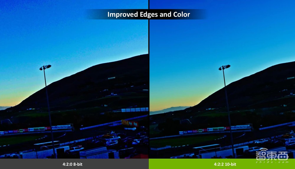 最强AI显卡一手实测！英伟达RTX 5090 D满满狠活：老黄诚不我欺