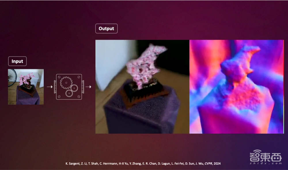 顶尖AI科学家李飞飞演讲:机器人进化离不开空间智能