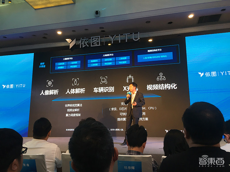 依图发起AI芯片视觉计算创新平台,首秀行业应用整体架构