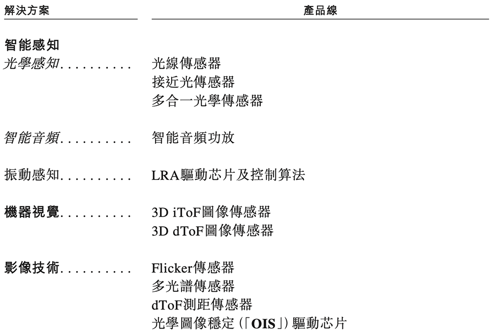 OPPO华为小米字节押注,湖北智能芯片公司冲刺港交所