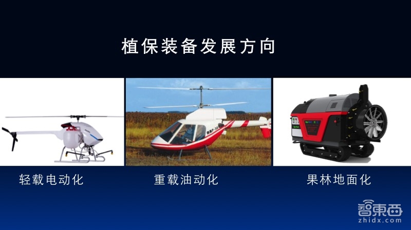 汉和合伙人童新蒙:植保无人机明年预计增加15000架,规模化应用面临8大问题