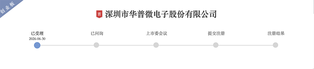 国内第一!深圳通信芯片“小巨人”冲刺IPO,拟募资22亿