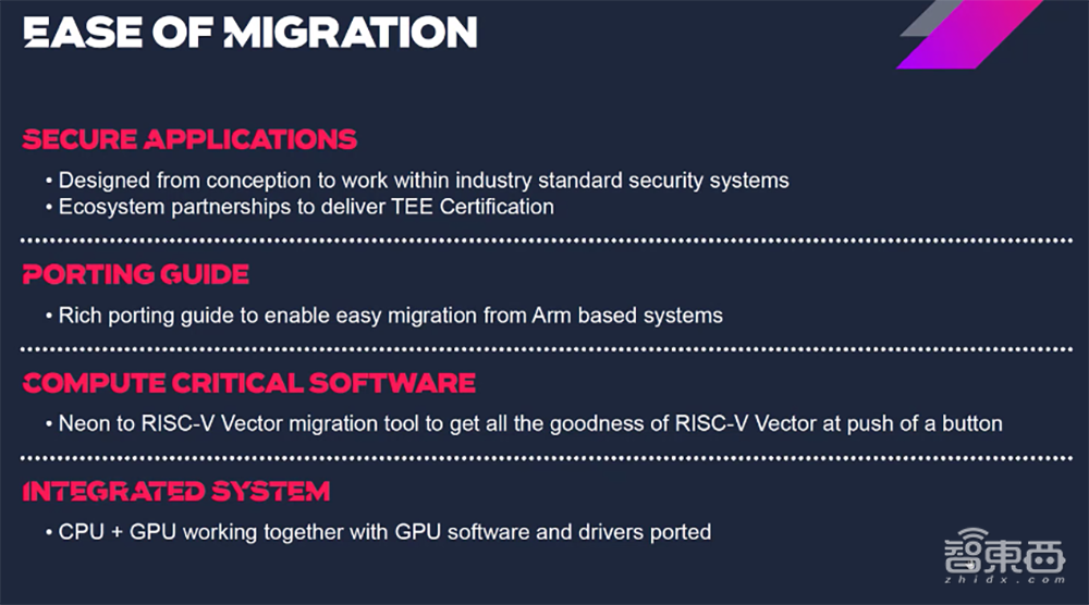 Imagination再战RISC-V！推出全新Catapult CPU IP，性能密度远超Cortex-A53