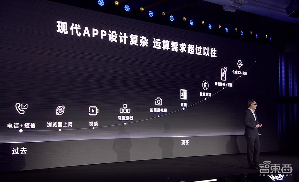 破旧立新，联发科天玑9300的“全大核”成了旗舰芯新方向