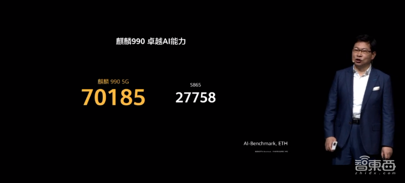华为今晚连发十多款新品!十倍光变P40 Pro+ 7988起,旗舰智慧屏X65亮相