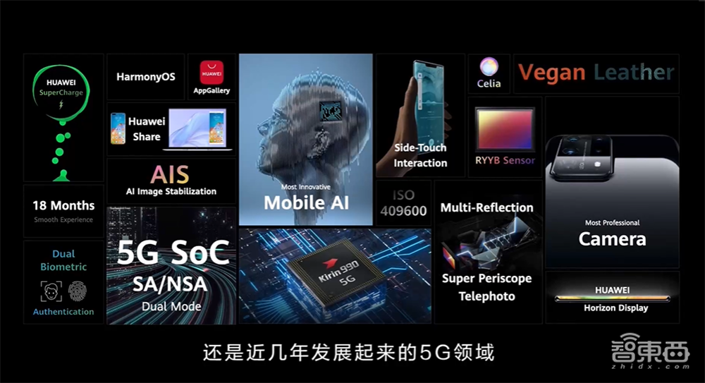 你真看懂华为Mate 40了吗?全网首个“拆解”评析来了