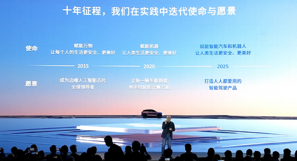 地平线CEO余凯:L2是L3的基础,5000TOPS算力才能实现L5