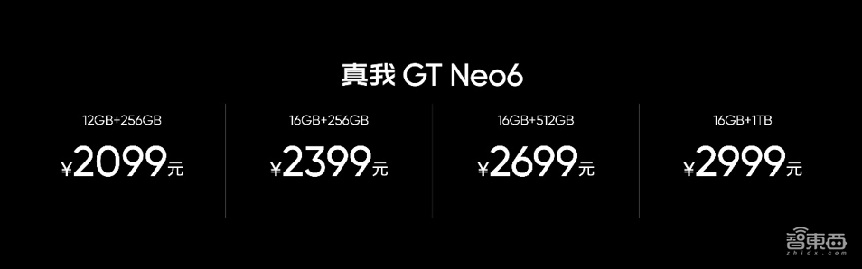 手机圈首场AI数字人发布会,realme真我GT Neo6搭三代骁龙8s,2099元起