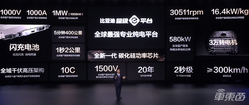 年赚700亿！2024中国最赚钱的车企，为什么是他仨？