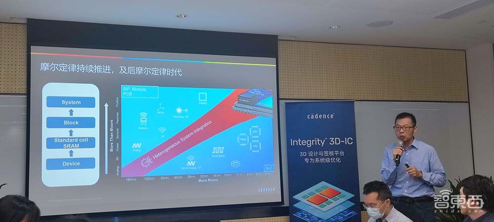 对话Cadence数字流程负责人，拆解Integrity 3D-IC平台优势