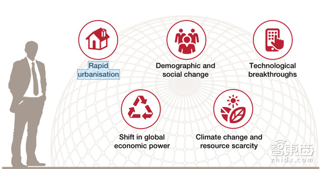 普华永道报告:区块链不只是比特币!将改变这8大领域【附下载】| 智东西内参