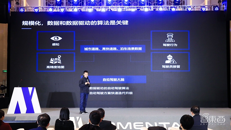 Momenta苏州新总部今日揭幕 推L2+低成本自动驾驶方案