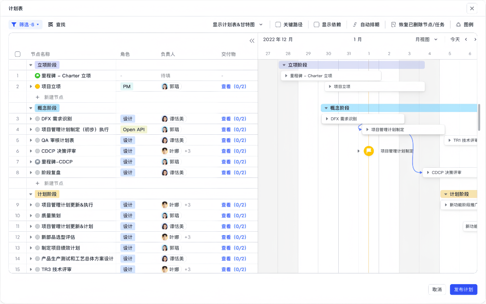 从智能驾驶到智能汽车，复杂研发有没有“更简单”的路？