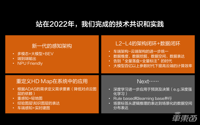 智能驾驶下一战：数据，数据，还是数据！