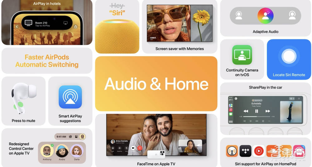 蘋果AR眼鏡Vision Pro橫空出世！現(xiàn)場尖叫不止，首發(fā)真機(jī)實(shí)拍，對話庫克