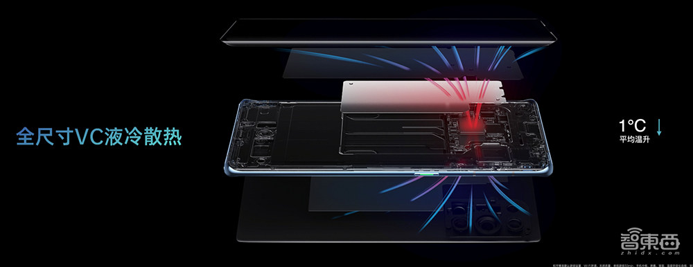 “千人千耳”主动降噪!OPPO推新款TWS耳机,预告自研手表芯片