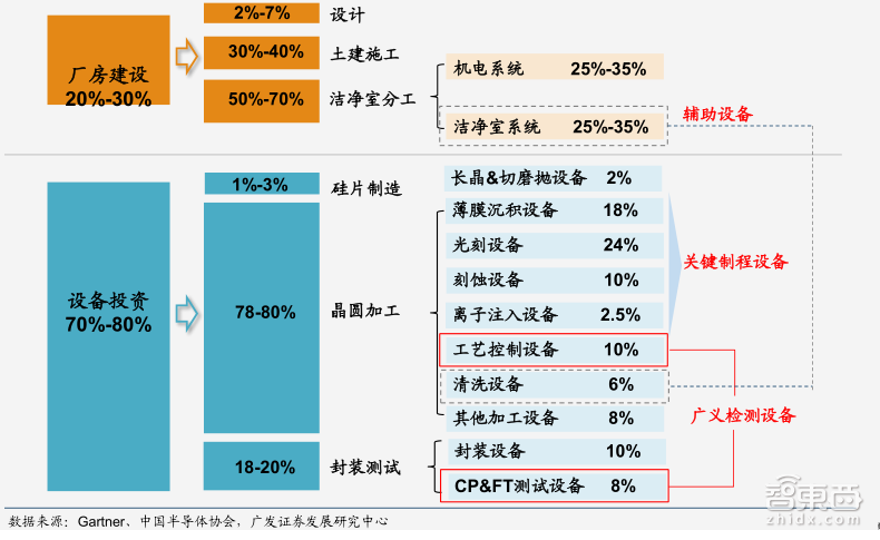 中兴获救!特朗普松口:将为中兴提供快速恢复业务途径
