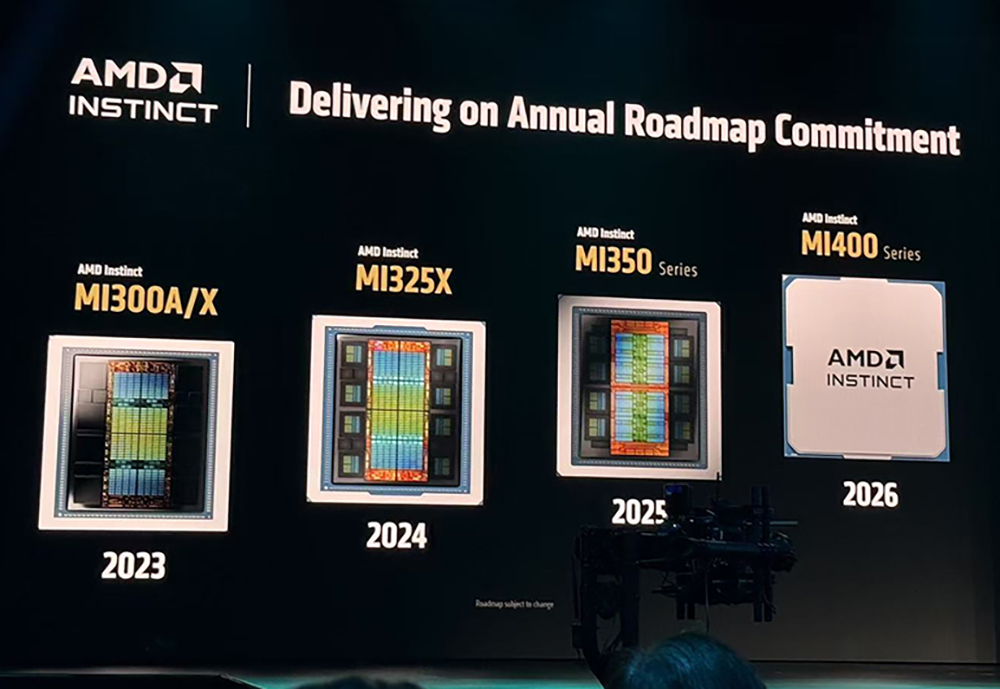 AMD甩出最猛两代AI芯片!全球首推432GB HBM4,OpenAI CEO现场夸