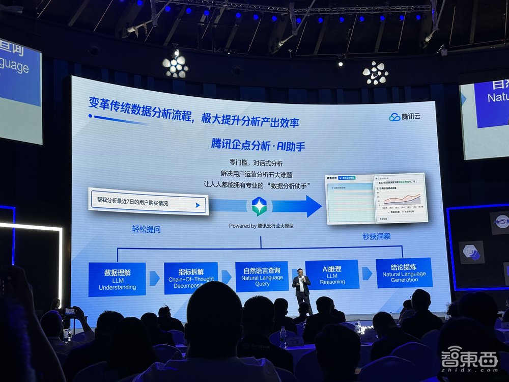 大模型开拼落地!腾讯云公布行业大模型进展,输出超50个解决方案