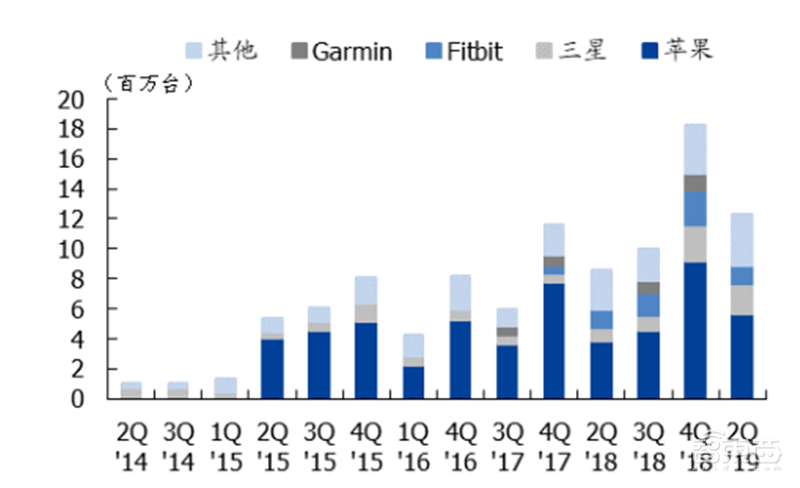 中国半导体不再被“卡脖子”!从材料开始,解密十大新材料替代现状【附下载】| 智东西内参